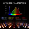 LED gaisma audzēšanai Spider Farmer SF1000