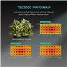 Mars Hydro TSL2000 Quantum Board - apgaismojums augu audzēšanai