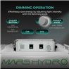 Mars Hydro TSL2000 Quantum Board - apgaismojums augu audzēšanai