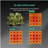 Pilns komplekts Mars Hydro Audzēšanas komplekts TS600