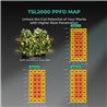 Pilns komplekts Mars Hydro Audzēšanas komplekts TSL2000