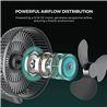 Ventilators ar klipsi Mars Hydro