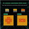 Pilns komplekts Mars Hydro Audzēšanas komplekts FC-E 3000