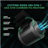Pilns ventilatora un filtra komplekts Mars Hydro 6" iFresh