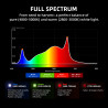 LED gaisma audzēšanai Spider Farmer G1500
